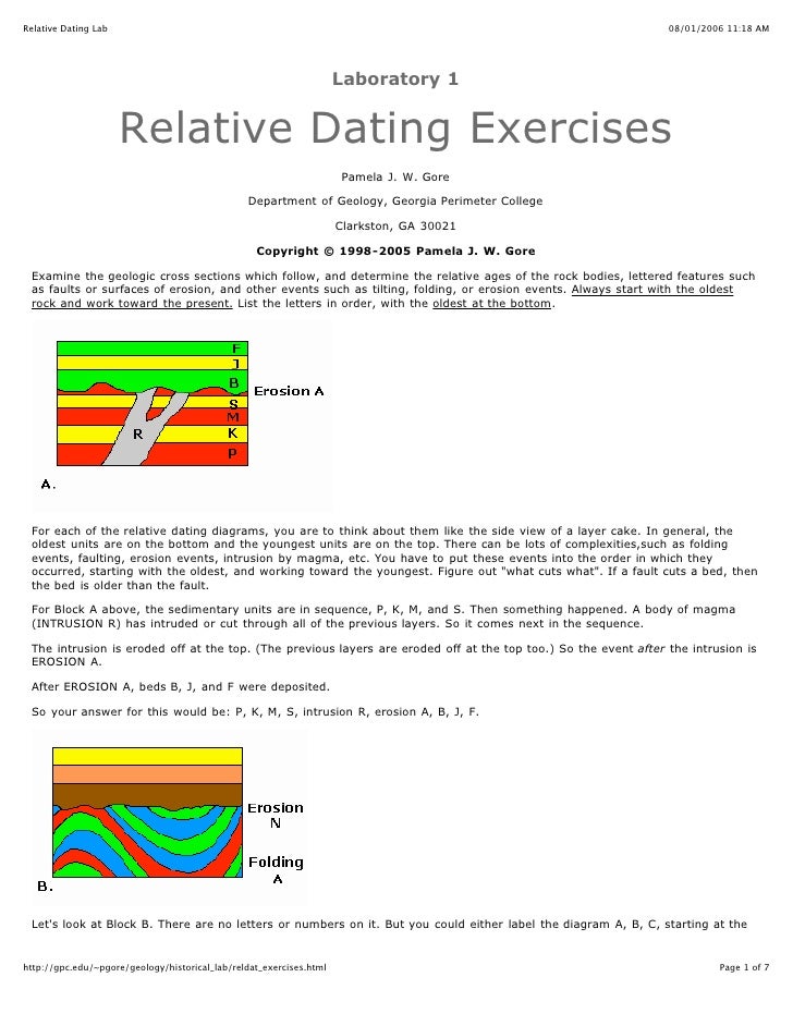 what techniques can be used for both absolute and relative dating