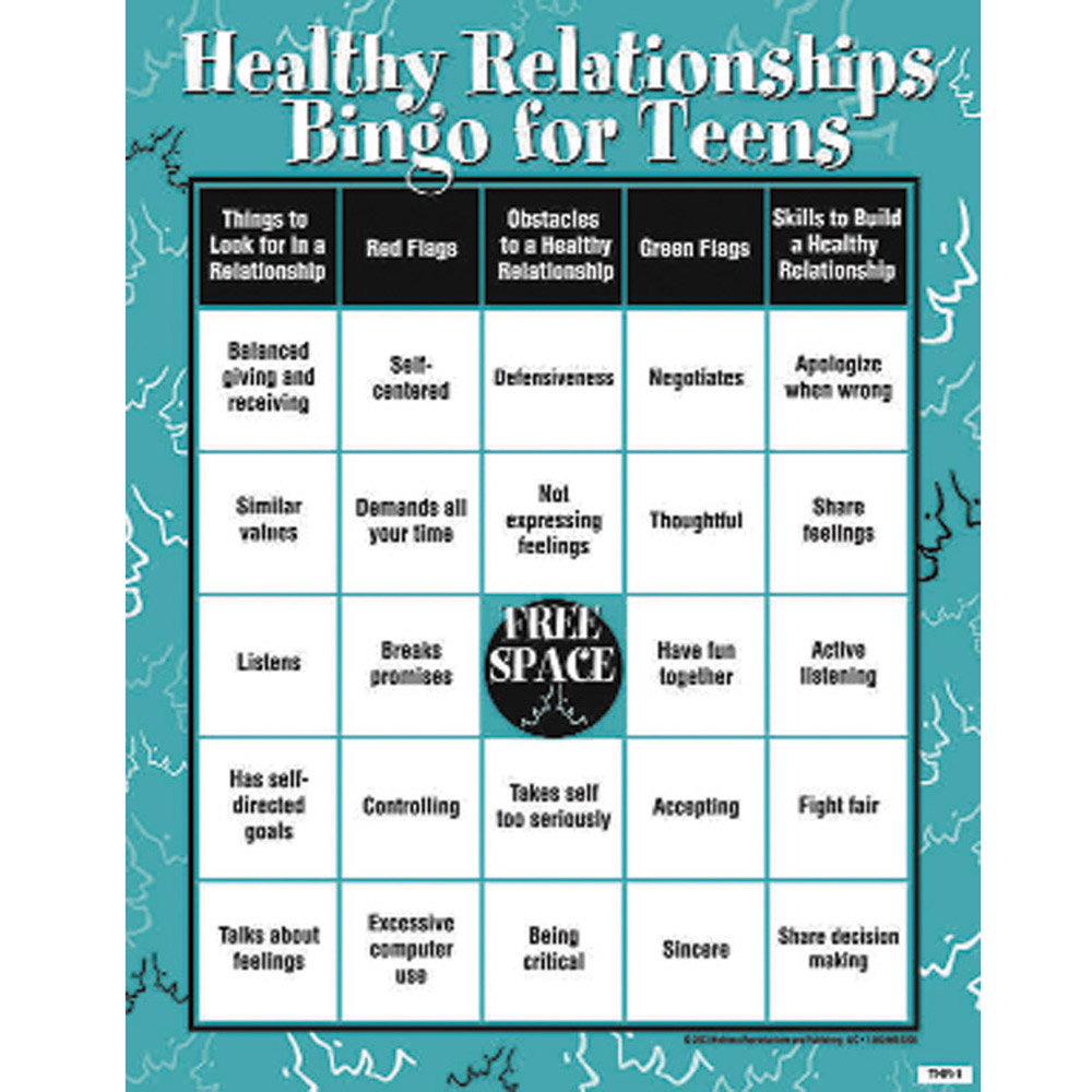 healthy dating relationships powerpoint