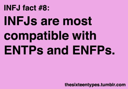 myers briggs online dating